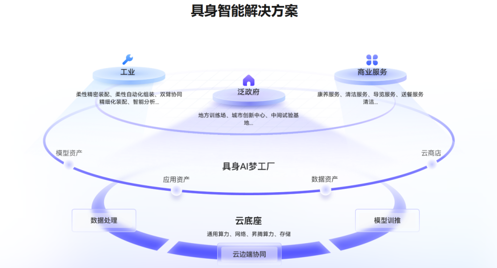 专业BJL平台集团服务