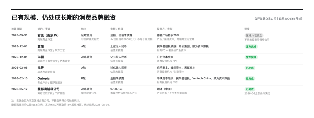 BJL平台集团详情图