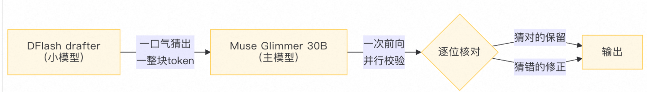 刚被索赔1.4万 - bjl平台·(中国)集团