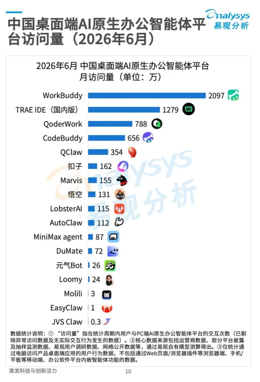大厂抢滩办公入口 - bjl平台·(中国)集团